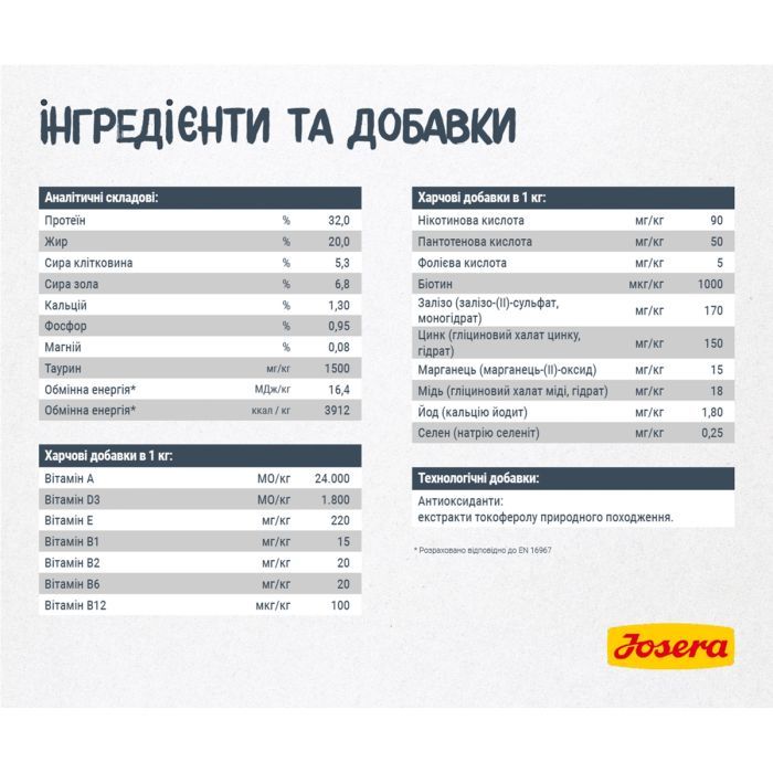 Сухий корм для кішок Josera Catelux 400 г (4032254749080) зображення 5