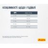Сухий корм для кішок Josera Catelux 400 г (4032254749080) зображення 6