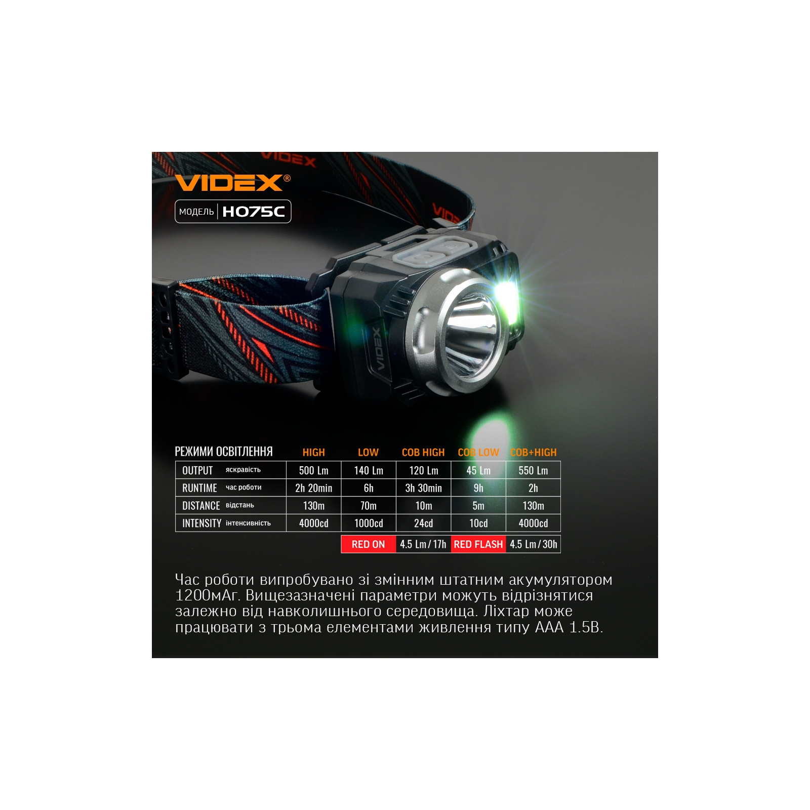 Ліхтар Videx VLF-H075C зображення 4