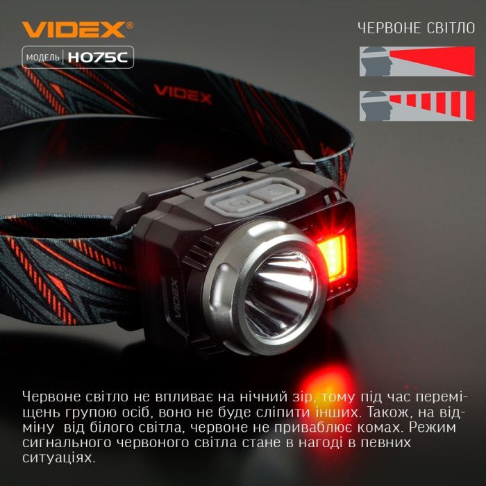 Ліхтар Videx VLF-H075C зображення 6