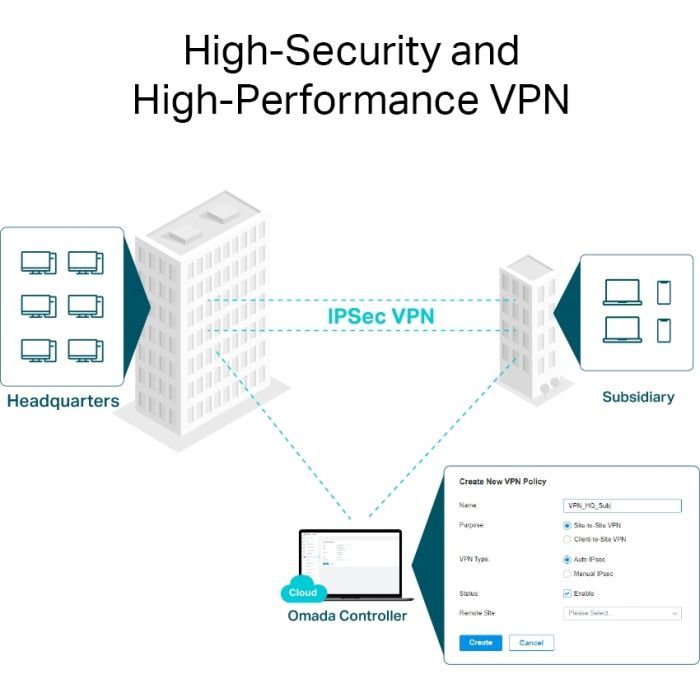 Маршрутизатор TP-Link ER8411 изображение 8
