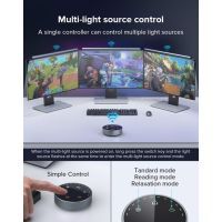 Светильник Choetech LED лампа на монитор, пульт ДУ (E1129) изображение 5