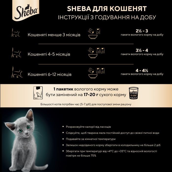 Вологий корм для кішок Sheba з куркою в соусі для кошенят 85 г (4770608264567) зображення 6