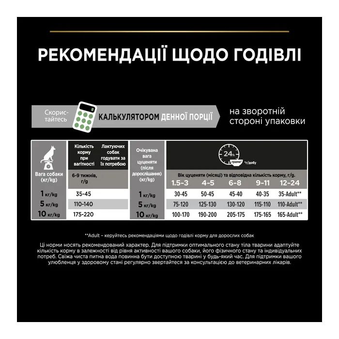 Сухий корм для собак Purina Pro Plan Dog Small&Mini Puppy з куркою і рисом 3 кг (7613035114340) зображення 10