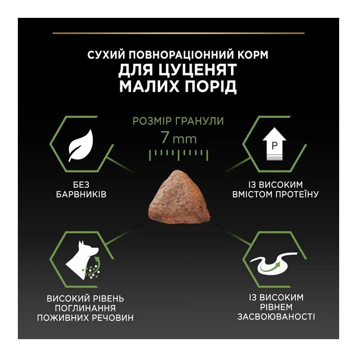 Сухий корм для собак Purina Pro Plan Dog Small&Mini Puppy з куркою і рисом 3 кг (7613035114340) зображення 9