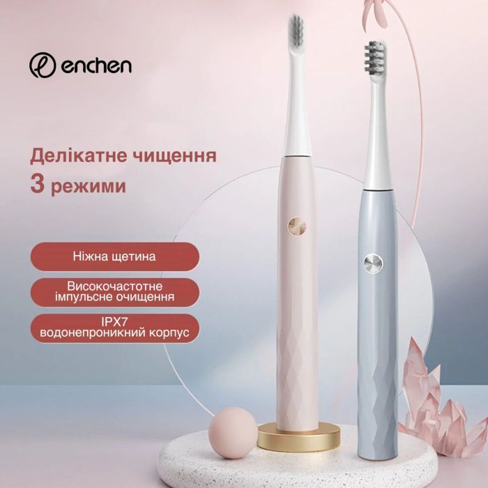 Электрическая зубная щетка Xiaomi T501 Pink изображение 10