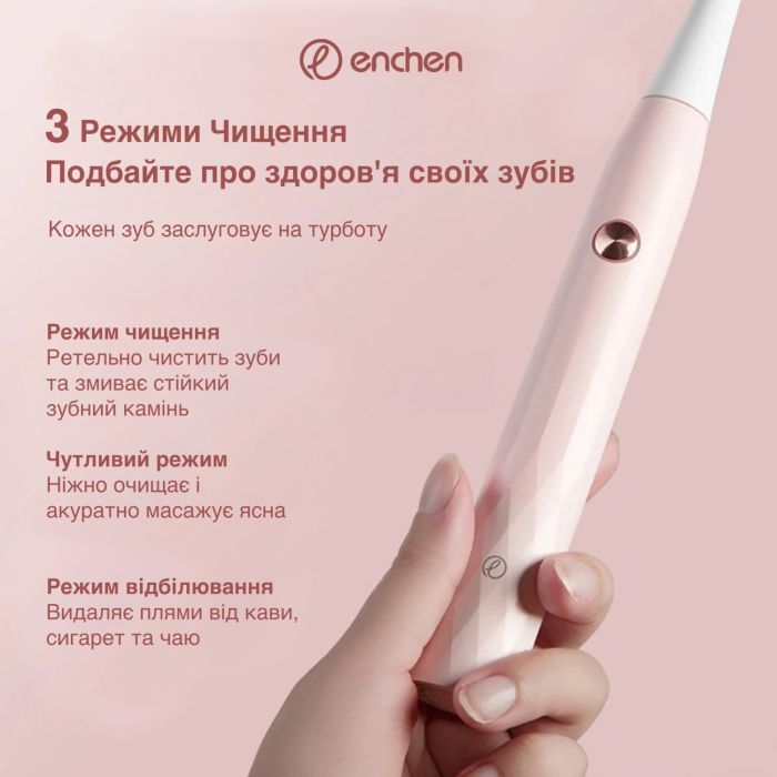 Электрическая зубная щетка Xiaomi T501 Pink изображение 7