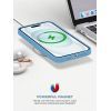 Чехол для мобильного телефона Armorstandart ICON2 MagSafe Apple iPhone 15 Light Blue (ARM77012) изображение 9