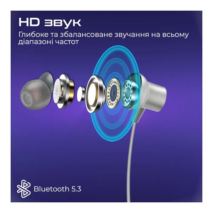 Наушники Promate Leap Black (leap.black) изображение 4