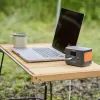 Зарядна станція Jackery Explorer 100 Plus 99.2Ah (Explorer-100PLS) зображення 8