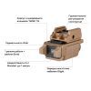 Фонарь Olight PL-Mini 3 Valkyrie Desert Tan (0.0002.0102) изображение 11