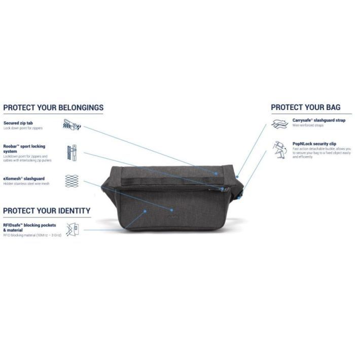 Сумка Pacsafe Metrosafe X sling pack Синя (30650646) зображення 7