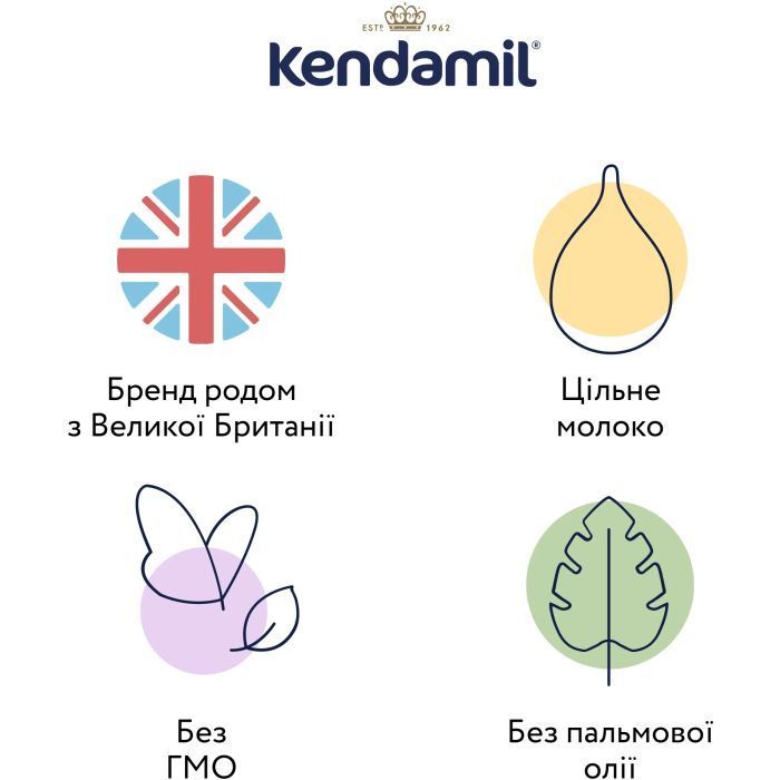 Дитяча суміш Kendamil Classic 2 молочна 6-12 місяців 800 г (92000039) зображення 3