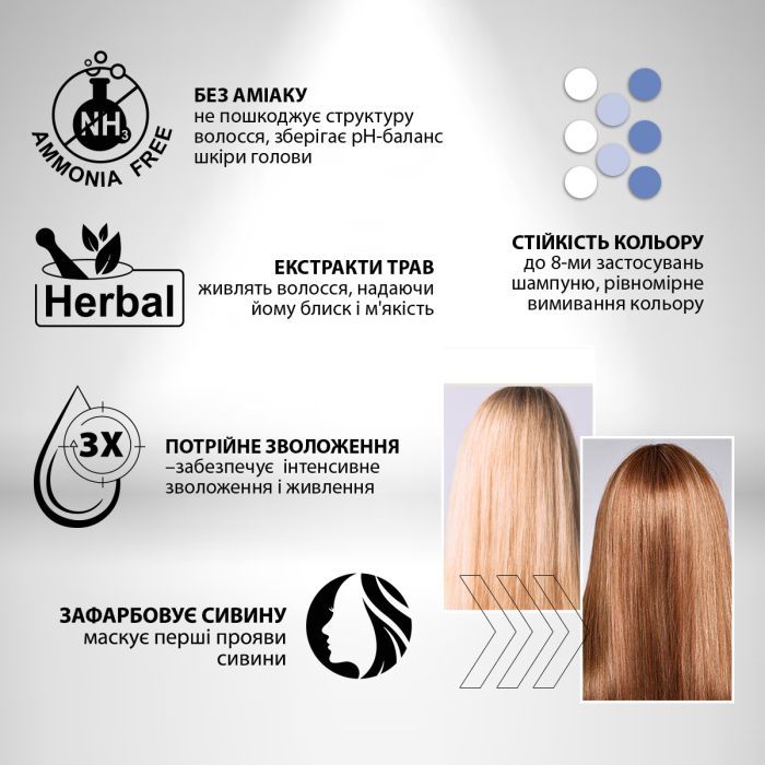 Фарба для волосся Acme Color Beauty Phyto 014 - Русявий (4820000300322) зображення 4