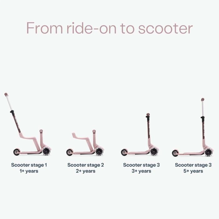 Самокат SmarTrike Xtend Mini-ride (Pink) (2501302) изображение 3