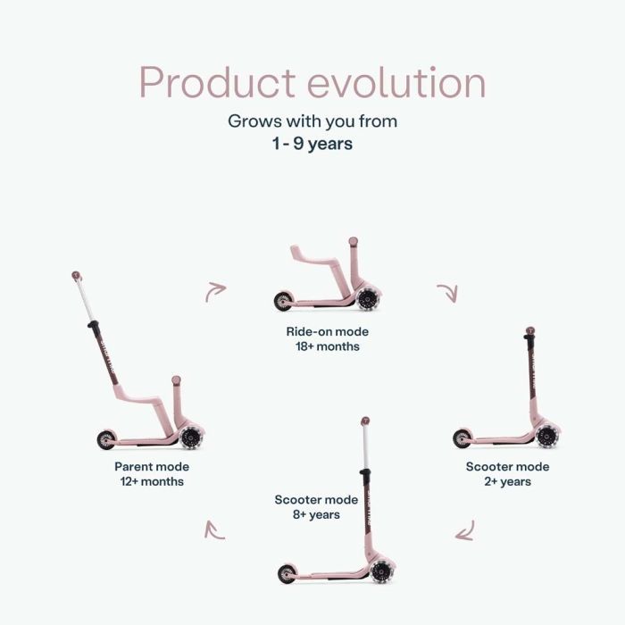 Самокат SmarTrike Xtend Mini-ride (Pink) (2501302) изображение 7