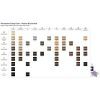 Фарба для волосся Indola Permanent Caring Color 7.32 - Середній блонд золотистий перлинний (4045787932348) зображення 3