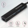 Концентратор AXAGON USB-C to 3xUSB-A + RJ45 0.2m metal black (HMC-GL3A) зображення 2