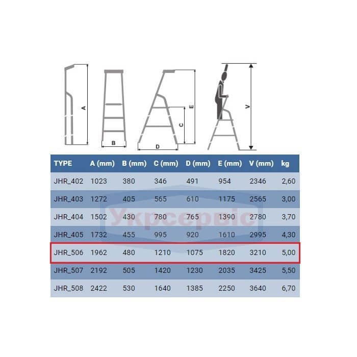 Лестница ELKOP стременка 6сх. верхняя ступенька-1,2м (JHR 506) изображение 2