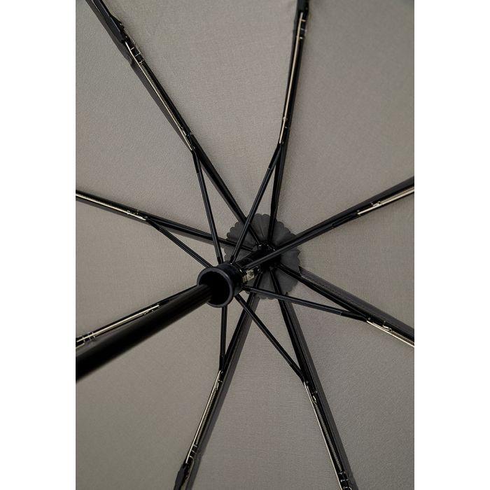 Зонт Krago Column Grey повний автомат сірий (umb-2-004) изображение 6