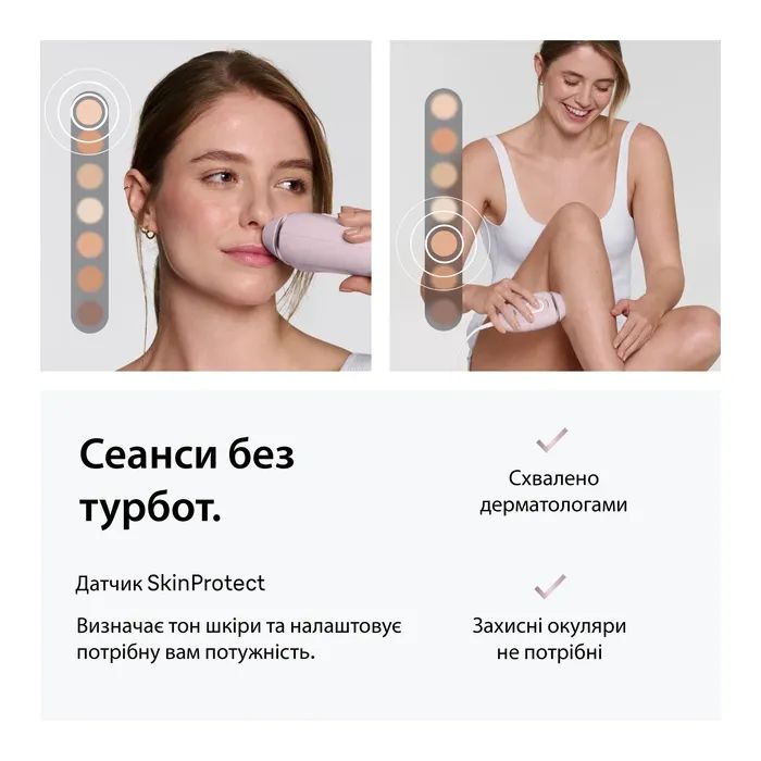 Фотоэпилятор Braun PL1111 + GIL Venus изображение 6
