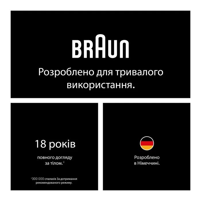 Фотоэпилятор Braun PL1111 + GIL Venus изображение 8