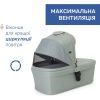 Коляска Chicco 2 в 1 Seety світло зелена (87097.76.01) зображення 5