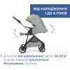 Коляска Chicco 2 в 1 Seety світло зелена (87097.76.01) зображення 8
