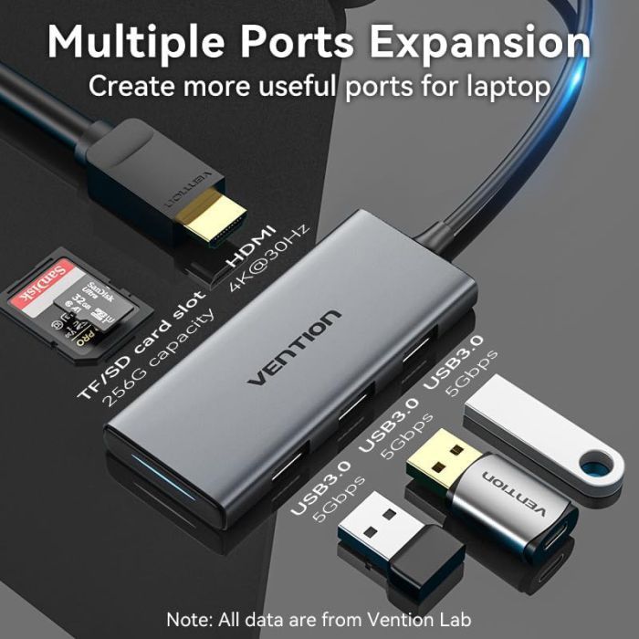 Концентратор Vention USB-C 6-in-1 3xUSB 3.0 + HDMI 4K30Hz + SD/TF 0.15m (TOOHB) зображення 6