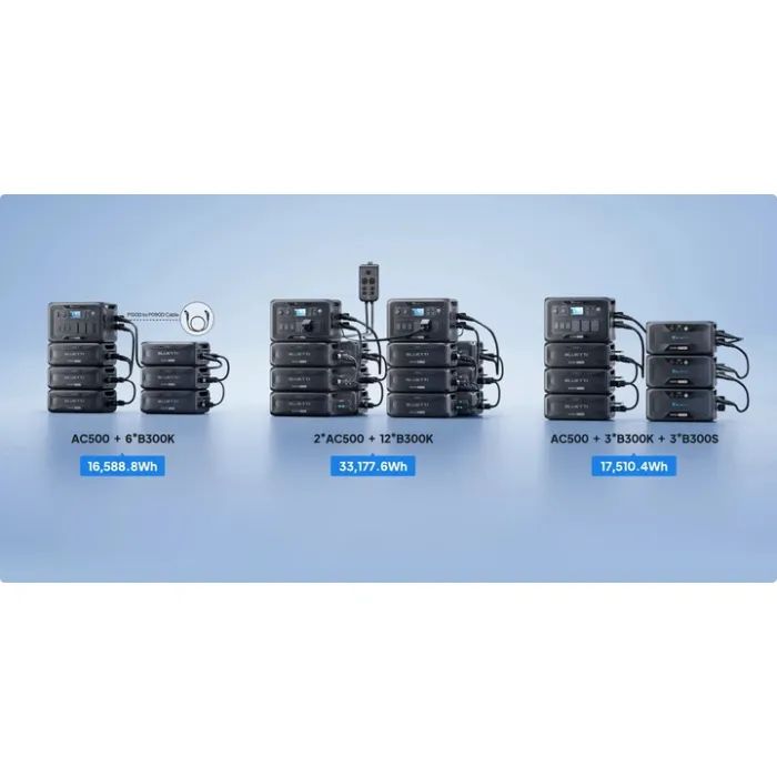 Додаткова батарея для зарядної станції BLUETTI B300K2, 2764,8Wh (B300K2/noVAT) зображення 9