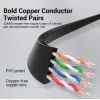 Патч-корд 2м, UTP cat 6 RJ-45 flat black Vention (IBJBH) изображение 2