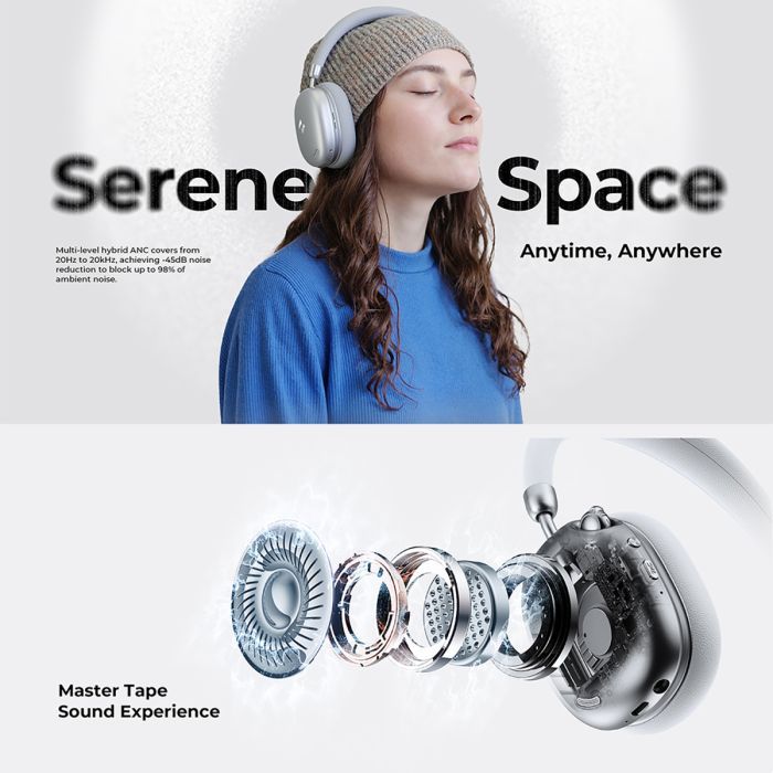 Наушники Havit H670BT Space S1 ANC Silver (6939119093488) изображение 4