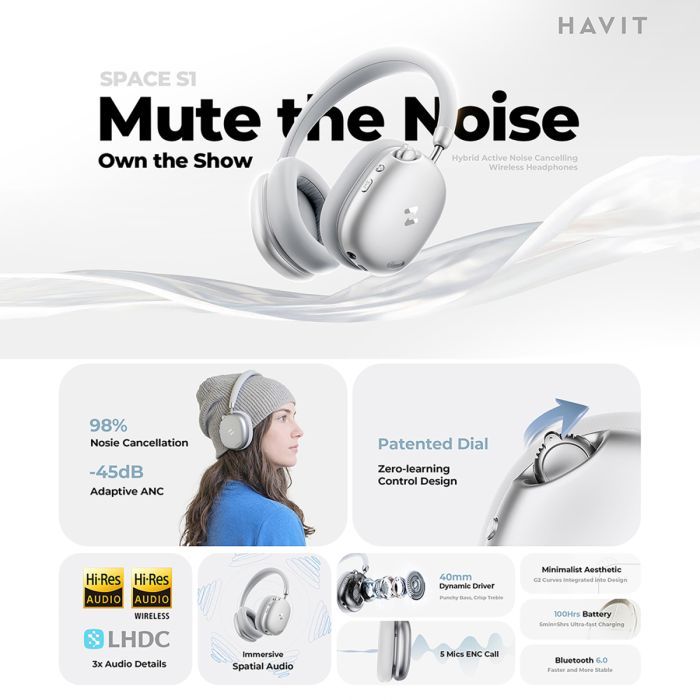 Наушники Havit H670BT Space S1 ANC Silver (6939119093488) изображение 5