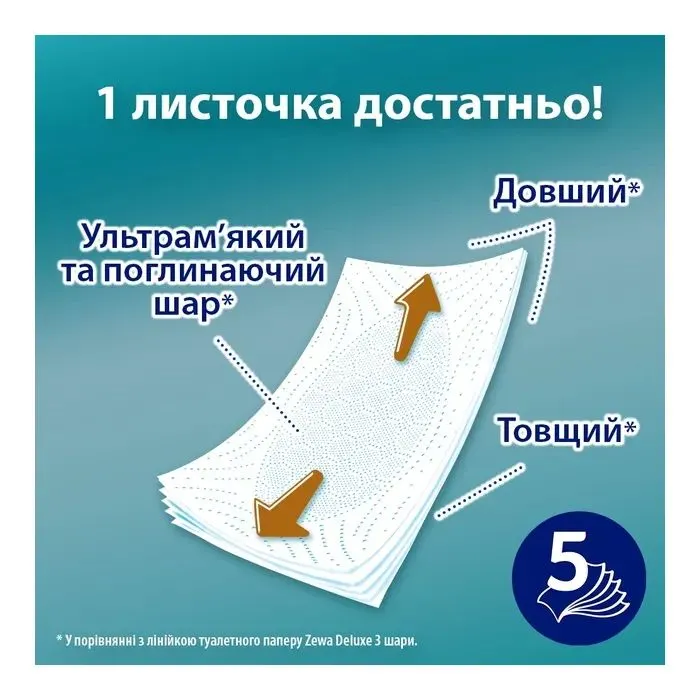 Туалетная бумага Zewa Just 1 5 слоев 12 рулонов (7322542591499) изображение 3