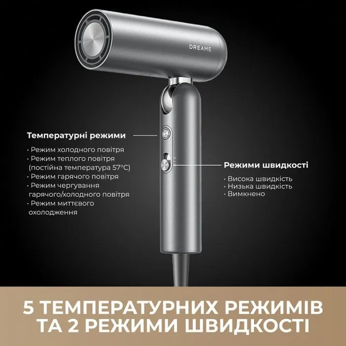 Фен Dreame Pocket Pro 5in1 Titanium (AHD51PRO_T5) зображення 6