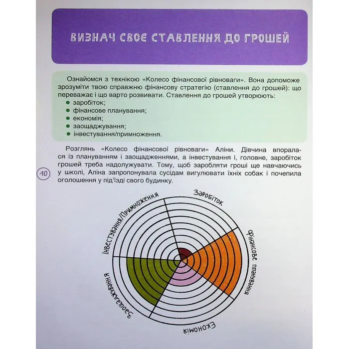 Книга Дітям про фінанси. Activity Book. 11-13 років - Наталія Чуб 4mamas (9786170043832) изображение 12