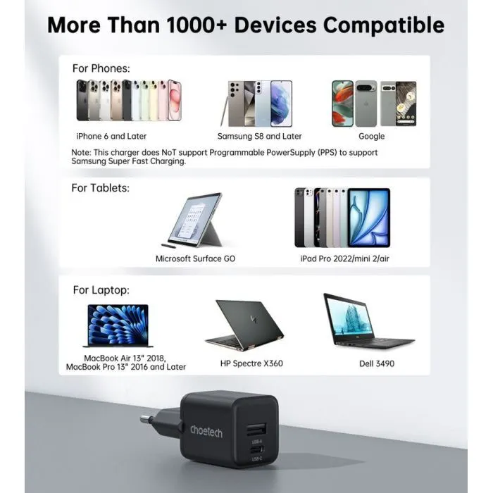 Зарядное устройство Choetech 1xUSB-C PD30W PPS + 1xUSB QC3.0 (PD5012-EU-BK) изображение 5