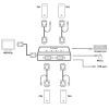 Комутатор KVM D-Link DKVM-4U зображення 3