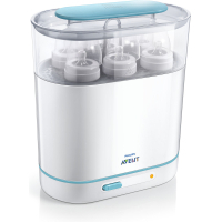 Стерилизатор Philips AVENT SCF284/03