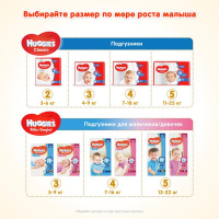 Подгузники Huggies Classic 2 Mega 88 шт (5029053544816) изображение 8