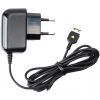 Зарядное устройство Toto TZY-62 Travel charger Samsung D880 500 mA 1m Black (F_53339)