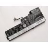 Аккумулятор для ноутбука Lenovo ThinkPad T470 01AV421, 2095mAh (24Wh), 3cell, 11.46V, Li-ion (A47458)