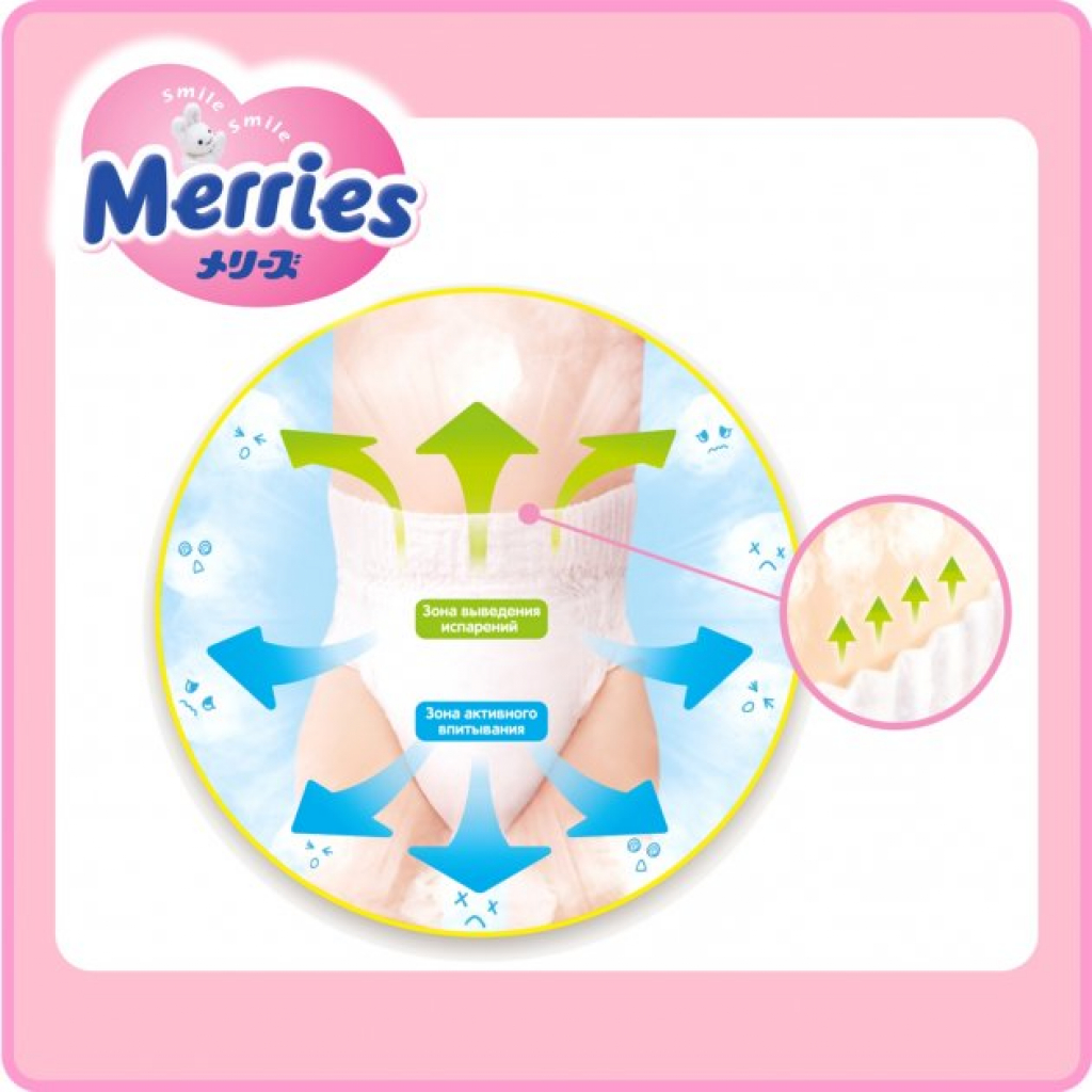 Підгузки Merries трусики для дітей розмір L 9-14 кг 27 шт (584753) зображення 3