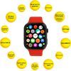 Смарт-часы AURA X2 Pro 44mm Red (SWAX244R) изображение 4