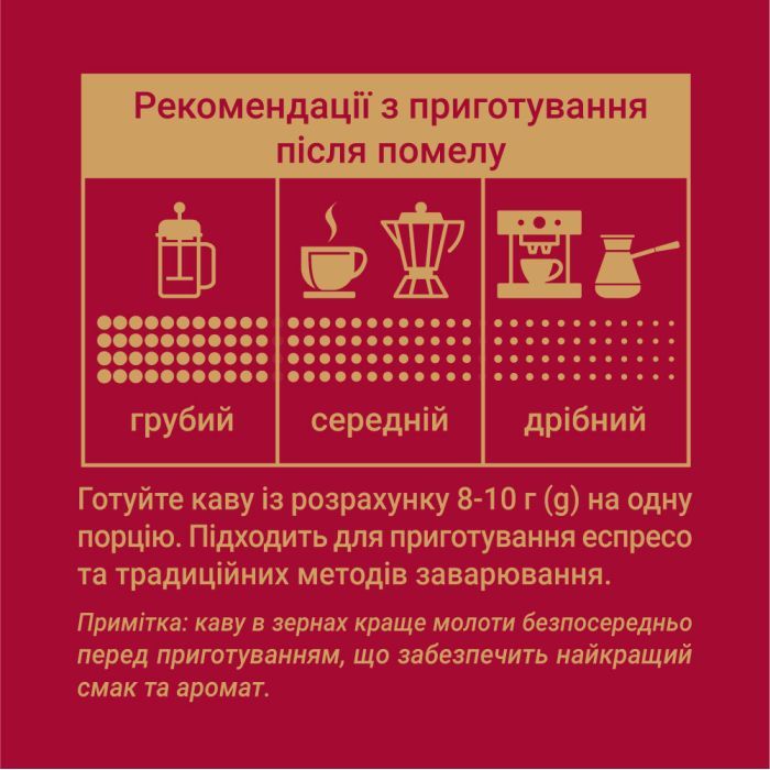 Кофе Чорна карта Classic в зернах 1000 г (ck.53845) изображение 4