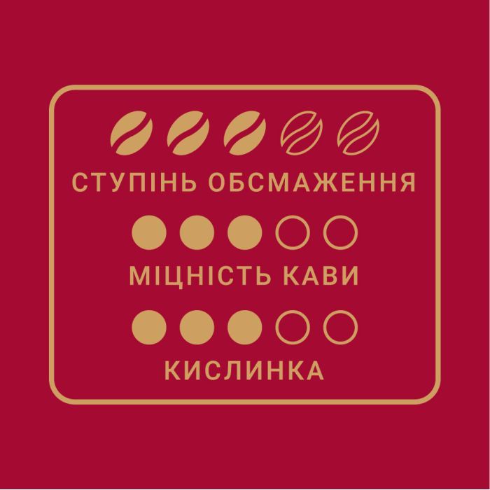Кофе Чорна карта Classic в зернах 1000 г (ck.53845) изображение 5
