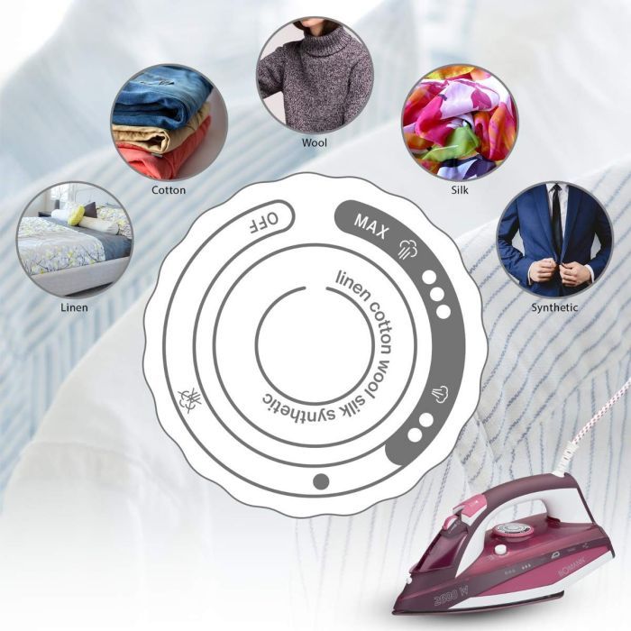 Утюг Bomann DB 6005 CB (DB6005CB) изображение 4