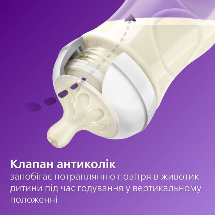 Бутылочка для кормления Philips AVENT Natural Природный поток 330 мл (SCY906/01) изображение 6