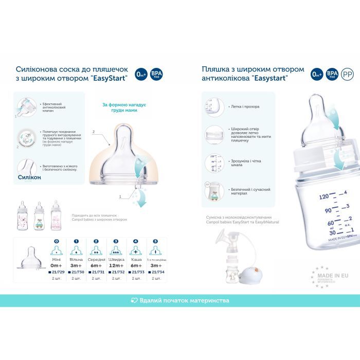 Соска Canpol babies EasyStart быстрая до бутылочек с широким отверстием 2 шт (21/732) изображение 6