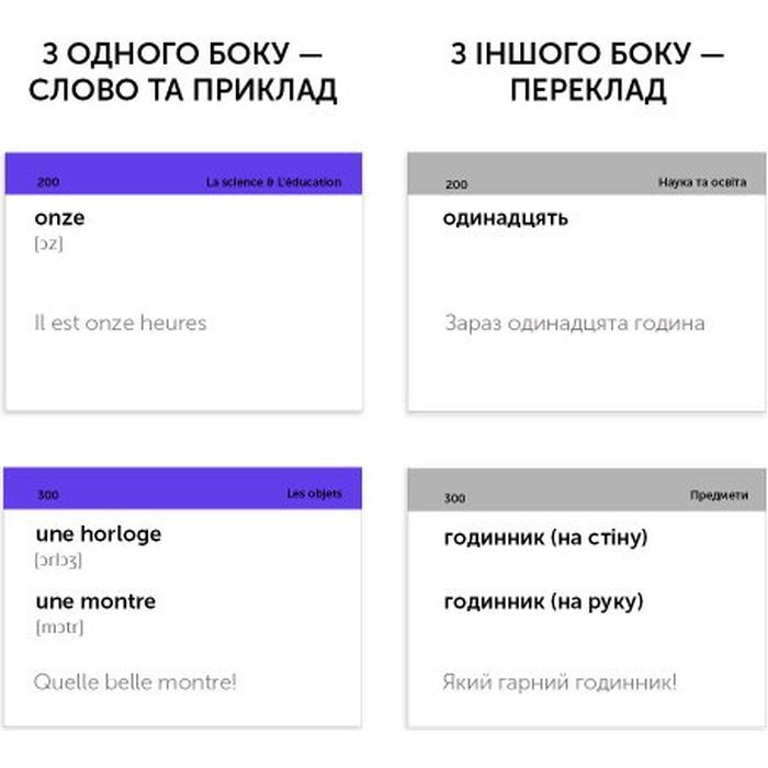 Навчальний набір English Student Картки для розмовної французької мови, українська (59122619) зображення 2